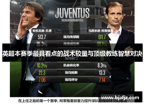 英超本赛季最具看点的战术较量与顶级教练智慧对决 英超本赛季最具看点的战术较量与顶级教练智慧对决